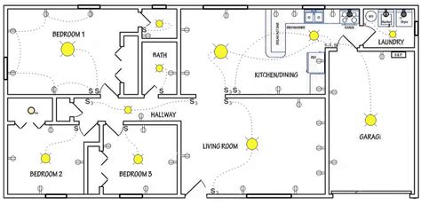 Electrical Wiring House Diagram