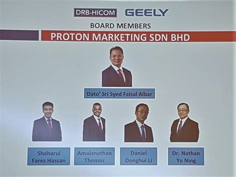 Corporation of malaysia berhad (hicom) submitted by: DRB-HICOM & Zhejiang Geely Name Proton Board Nominees ...
