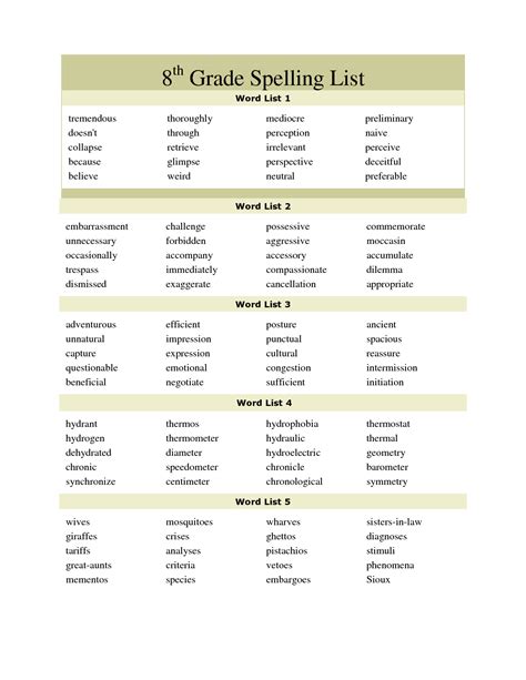 8 Grade Spelling Words