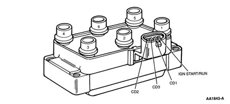 Diagram 2002 Ford F 150 Ignition Coil Diagram Mydiagramonline