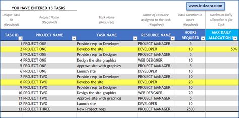 Are you looking for free workload allocation templates? Project Planner (Adv) Excel Template v2 Enhancements