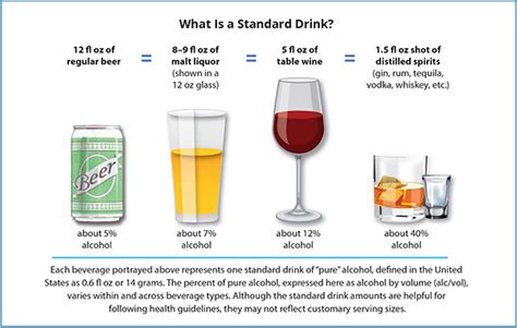 Low calorie, low sodium, fat free. Low Calorie Alcoholic Drinks - Drink Wisely Without ...
