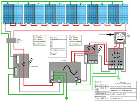 Our diy solar generator is wired to match this wiring diagram. Solar Panels Wiring Diagram Installation Download