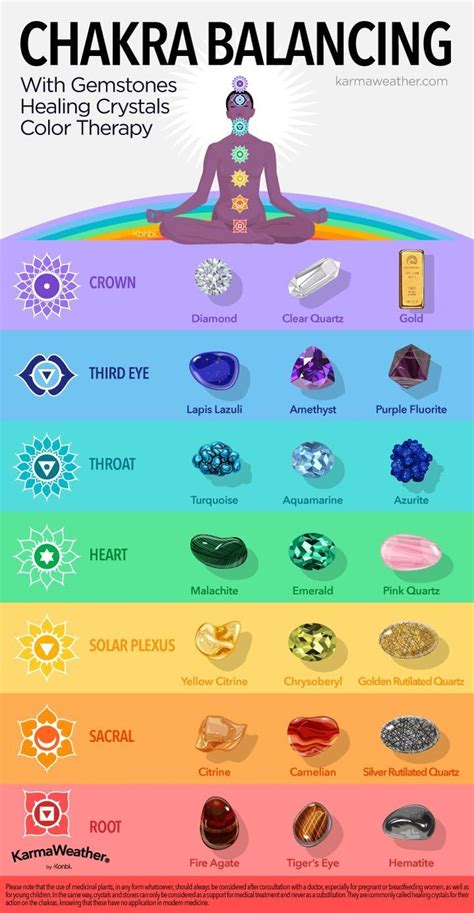 Balance Your 7 Chakras With Healing Crystals Foods Chakra Meditation