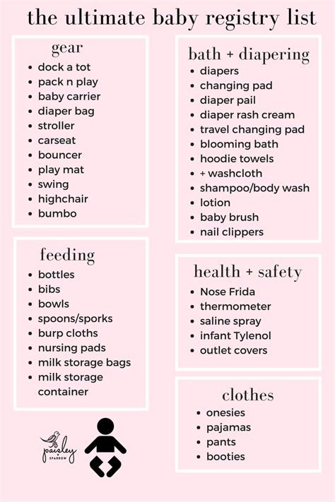 Baby Registry Checklist With A Free Printable Paisley Sparrow
