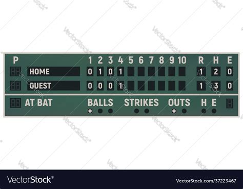Baseball Scoreboard Printable Backdrop Sign Instant Download Ph