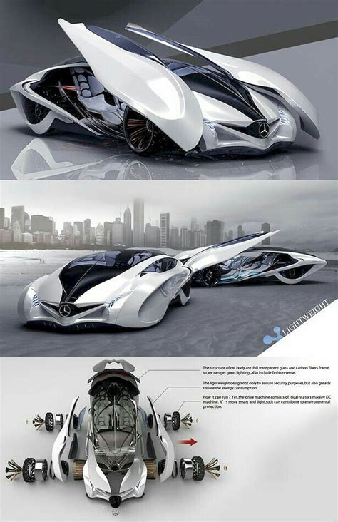 Concept Car Futuriste Artofit