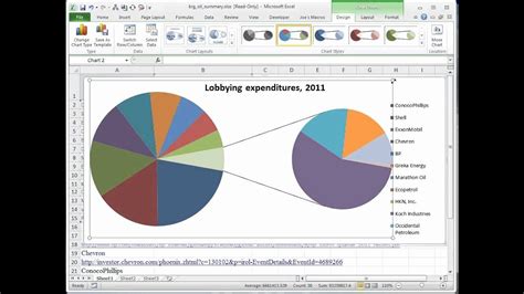 Creating A Pie Chart From Excel Data Ronnienorman
