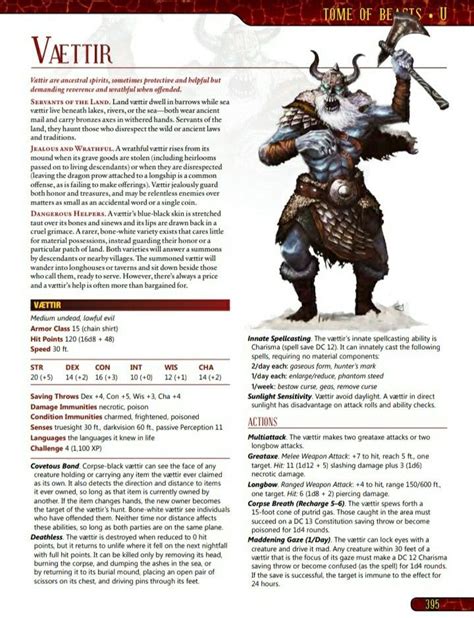 Pin By Joshua Knight On Dungeons And Dragons Dungeons And Dragons