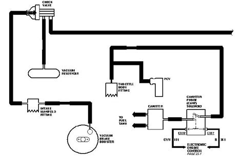 It first came on about 6 months ago. Vacuum line diagram | Lincoln vs Cadillac Forums