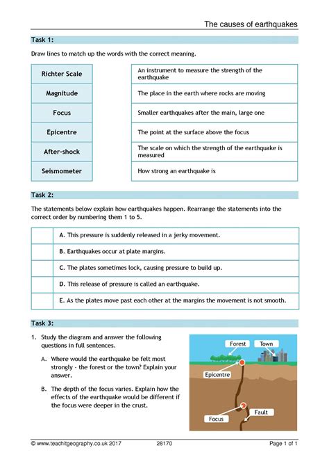 Earthquakes Simple Worksheet Ks3 4 Geography Teachit