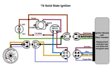 Ignition Control Module Interchange Ford Truck Enthusiasts Forums