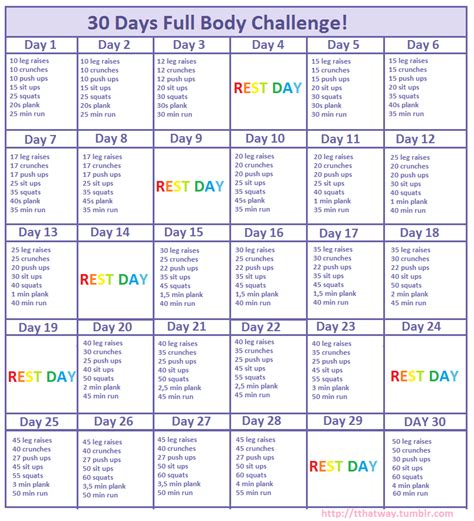 My Own 30 Days Full Body Challenge Please Try It