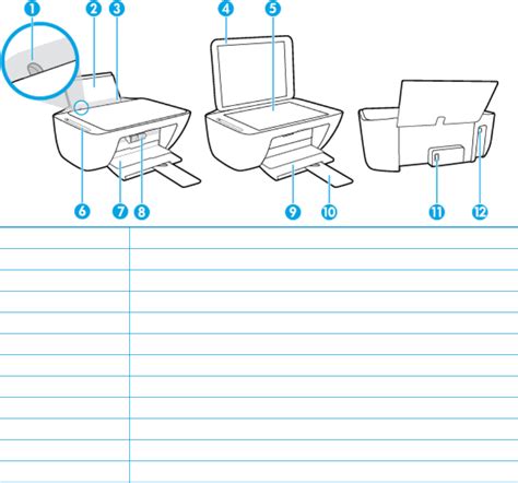 Phân phối các loại máy cơ khí sử dụng công nghiệp, nông nghiệp hay các loại máy văn phòng. Handleiding HP DeskJet 2620 All-in-One (pagina 10 van 136) (Nederlands)