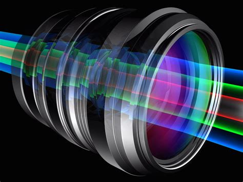 Molding Ir Lens Infrared Optics