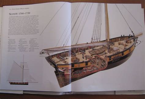 Sloop Cross Section 17th And 18th Century Ships