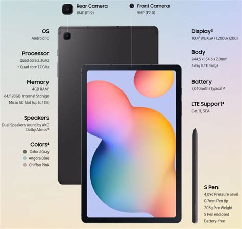 Samsung gets what apple and microsoft don't seem to understand: Samsung Galaxy Tab S6 Lite is a beautiful Android 10 ...