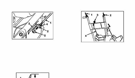 Page 31 of Toro Snow Blower 38065 User Guide | ManualsOnline.com