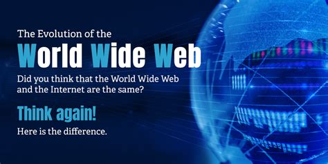 Header Of Evolution Of World Wide Web Infographic Curatti