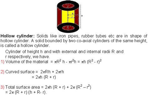 Round your answer to the nearest tenth if necessary. HOLLOW CYLINDER - Math Formulas - Mathematics Formulas ...