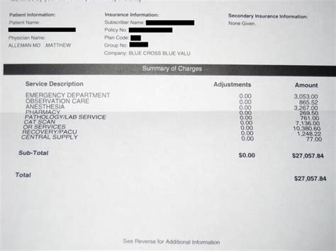How much does a doctor visit cost without insurance? The Cost of An Emergency Appendectomy Without Insurance - Money Misfit