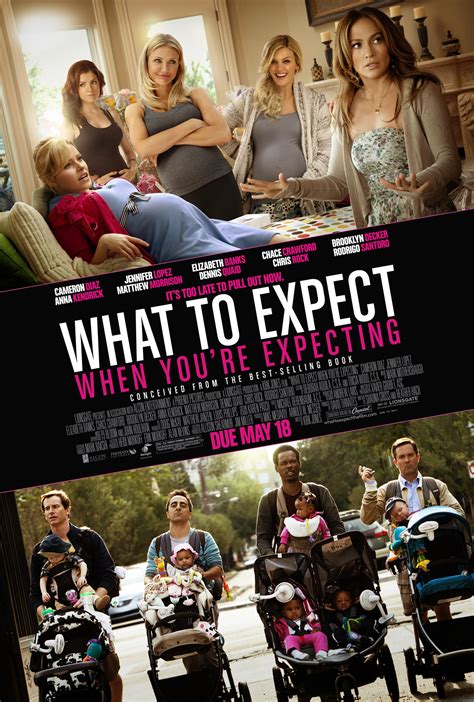 Check Out Jennifer Lopez, Kim Fields in What To Expect When You're ...