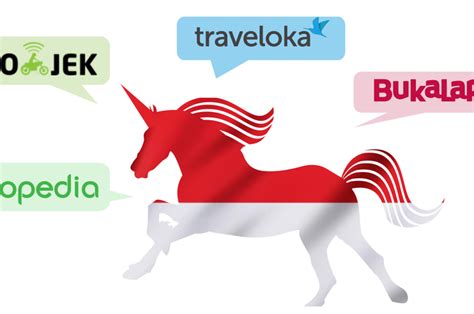 Fantastis 26+ Gambar Unicorn Asli