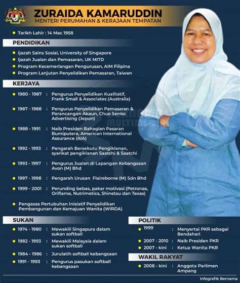Ini adalah senarai individu / orang terkaya di malaysia bagi tahun 2019 yang dikeluarkan oleh forbes dalam senarai malaysia's 50 senarai 50 orang kaya malaysia 2019. SENARAI MENTERI KABINET MALAYSIA 2018 | MukaBuku Viral