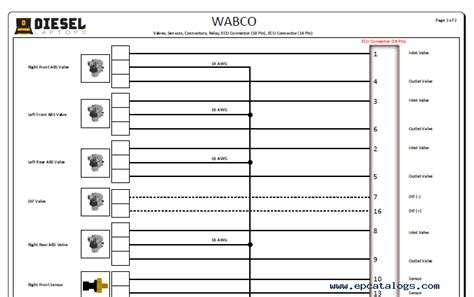 Wabco Abs E Version Hydraulic Ecu Wire Diagram
