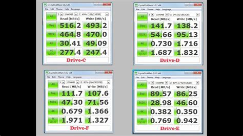 Ssd Vs Hdd Speed Test Peacecommission Kdsg Gov Ng