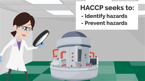 Haccp Hazard Analysis And Critical Control Points Youtube