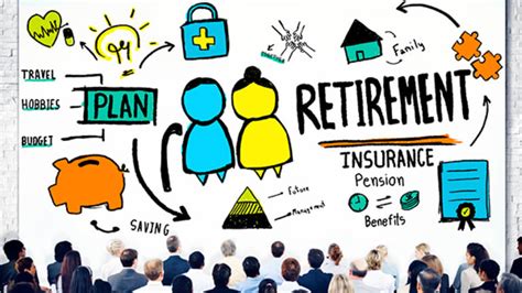 How To Start Planning Your Retirement Improve Your Business