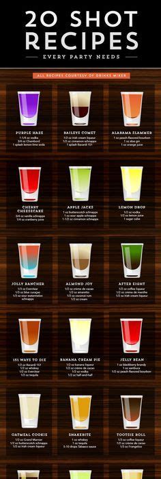 Even If You Dont Party Anymore These Shot Recipes Are Worth Trying