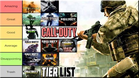 Call Of Duty Games Ranked Best To Worst Definitive Cod Tier List