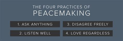 Peacemaking About Missions National Community Church