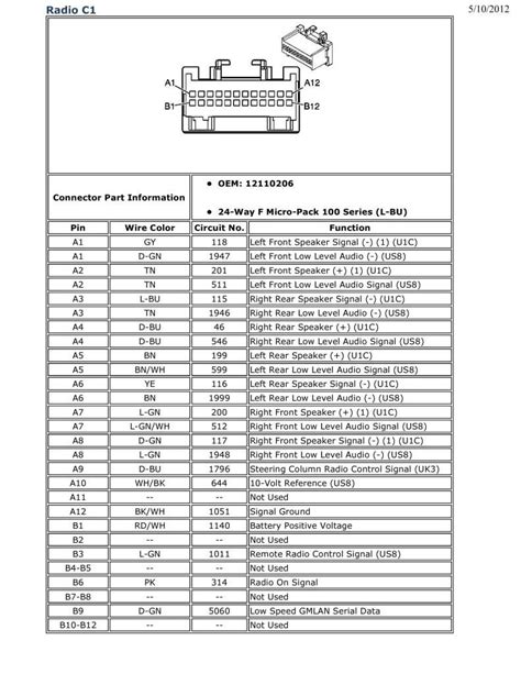 Toyota Corolla Car Stereo Wiring Diagram Wiring Diagram Schematic