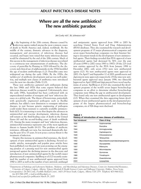 Pdf Where Are All The New Antibiotics The New Antibiotic Paradox