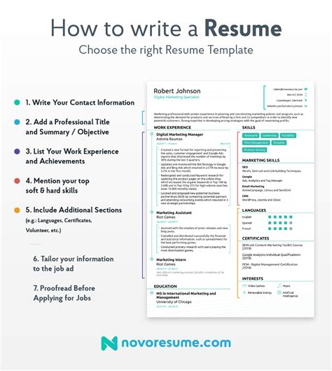 How To Write A Resume 2020 Beginners Guide Novorésumé Job Resume