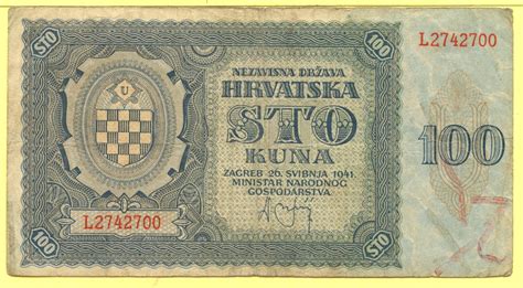 Croatia Currency