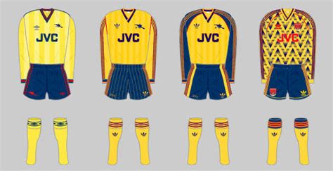 Find a new arsenal fc jersey at fanatics. Arsenal Jersey History