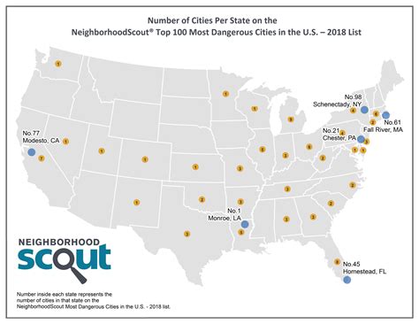 Top 100 Most Dangerous Cities in the U.S. for 2018 – Orethapedia