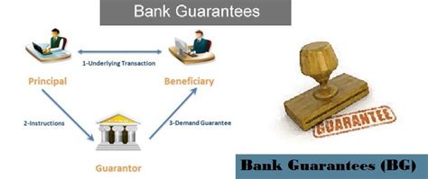 Various types of guarantees are issued by the banks on behalf of their customers. "The Hanson Group of Companies" can provided you different ...