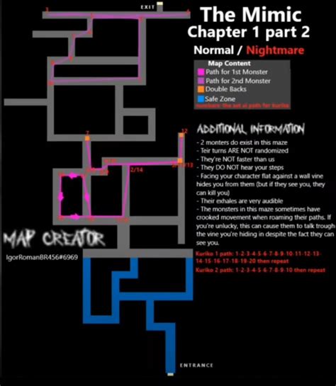 The Mimic Revamped Map Chapter 1 The Mimic Character Flat Chapter