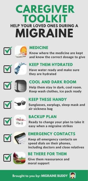 Caregiver Help Your Loved Ones During Migraine Migraine Migraines