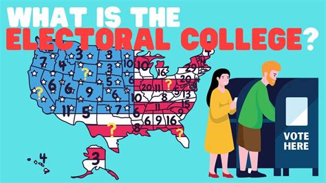 What Is The Electoral College Electoral College Explained For Kids