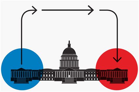 For those of you just reaching the legal drinking age, you weren't even alive the last time the house of representatives voted to impeach a sitting. The impeachment process: What happens - The Washington Post