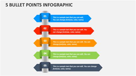 Free Bullet Points Infographic Powerpoint Presentation Template