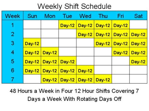 Shift work glossary of terms. 12 Hour Shift Schedule With 7 Days Off - printable receipt template