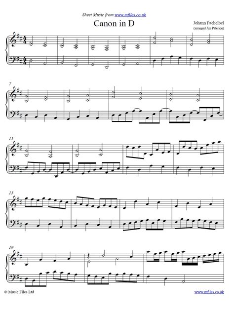 D a b f# g d g. Johann Pachelbel : Canon in D - arranged for piano ...
