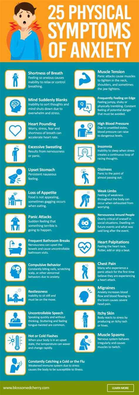 psychology infographic physical symptoms of anxiety infographic